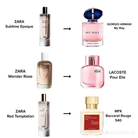 zara tuberose perfume dupe|16 Zara Perfume Dupes That Smell Like Designer Fragrances